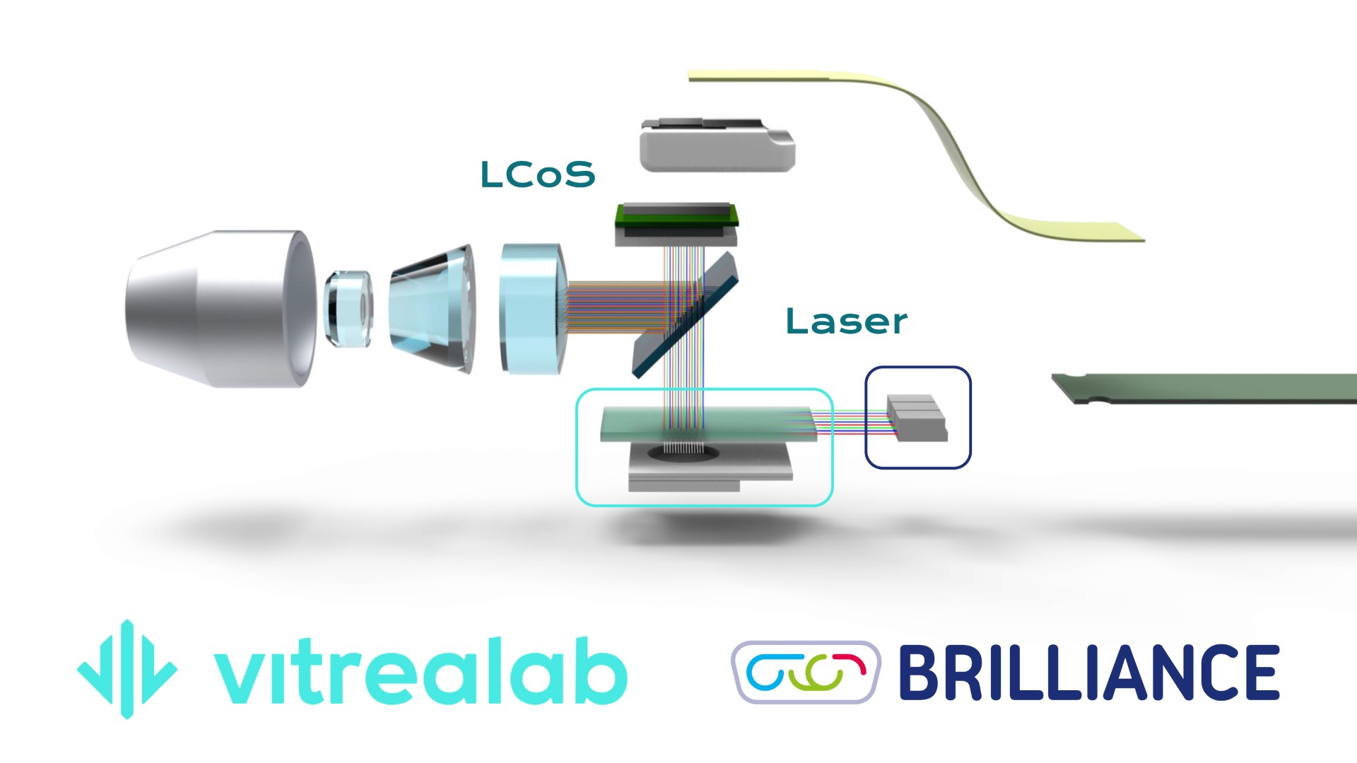 AR Smart glasses - LINK
